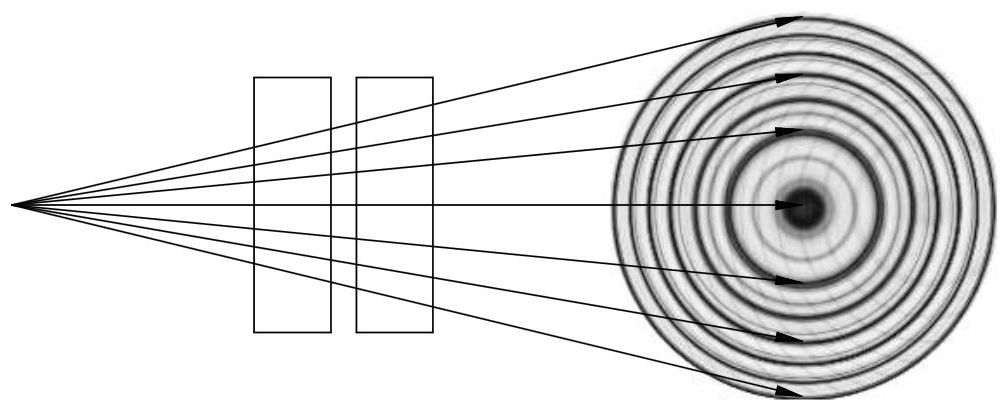 Fabry-Perot-Interferometerplatten