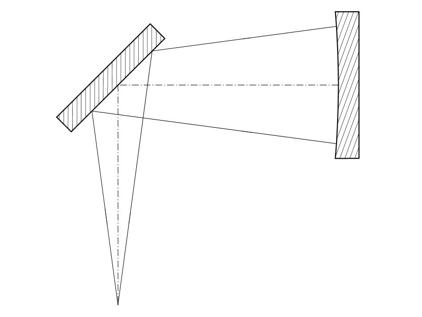 Spherical Concave Mirror Substrates